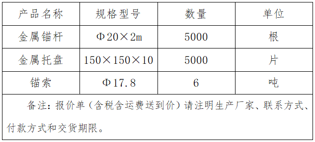 金屬錨桿、金屬托盤、錨索.png