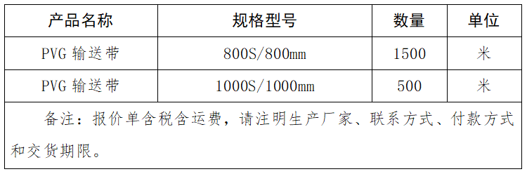 PVG輸送帶詢價(jià)公告.png