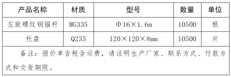 古交市千峰精煤有限公司錨桿、托盤采購項目詢價公告.png